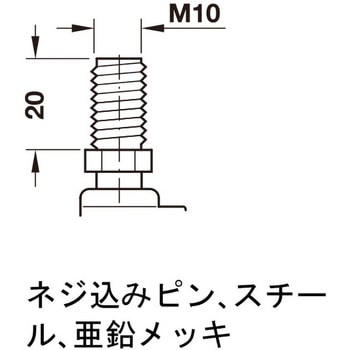 家具用デザインキャスター 旋回タイプブレーキなし ハーフェレ