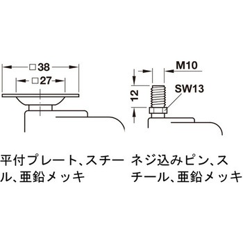 車輪密閉キャスター 耐荷重75kg ハーフェレ