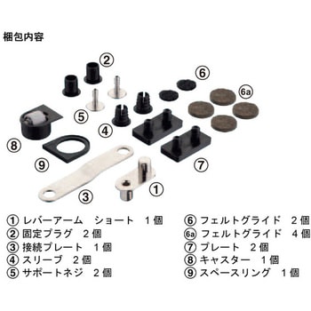 家具用キャスター 押込取付用 固定タイプ ハーフェレ