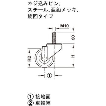 重荷重キャスター ソフト車輪 固定タイプ ハーフェレ