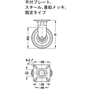 重荷重キャスター ソフト車輪 固定タイプ ハーフェレ