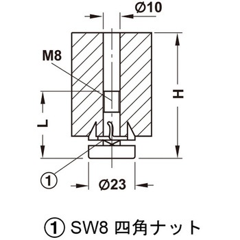 調整ネジ M8タイプ 固定タイプ 木製取付ブロック付 ハーフェレ