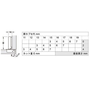 メタラマート ヒンジ105°全カブセ ハーフェレ