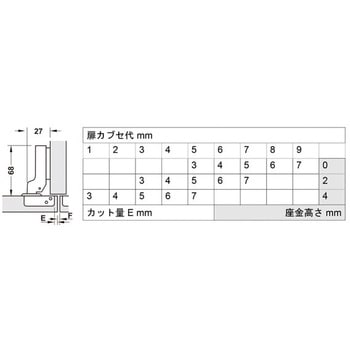 メタラマート ヒンジ105°半カブセ ハーフェレ