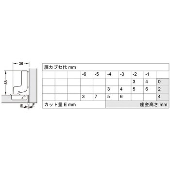 メタラマート ヒンジ105°インセット ハーフェレ