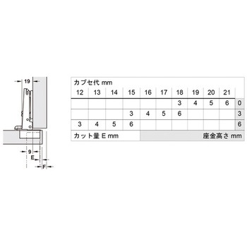 Lapis プレミアムヒンジ110°標準取付け用 全カブセ ハーフェレ