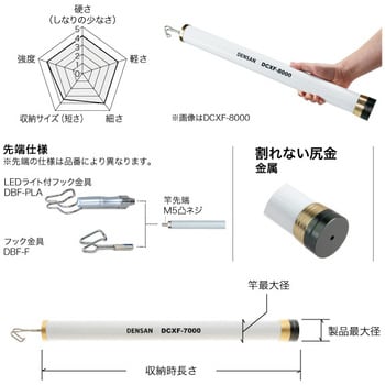 DCXF-7000 ホワイトフィッシャー ジェフコム(DENSAN) 1本(7m) DCXF
