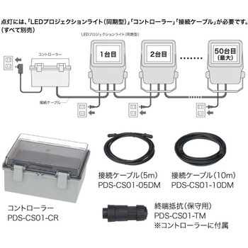 LEDプロジェクションライト(投照器・同期型) DENSAN(ジェフコム)