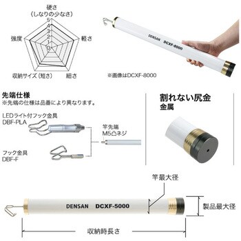 DCXF-5000 ホワイトフィッシャー ジェフコム(DENSAN) 1本(5m) DCXF