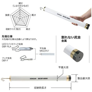 4m】ケーブルキャッチャー、ケーブルフィッシャー通線工具・入線工具