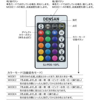 SJ-PDS-10FL LEDプロジェクションライト 1台 ジェフコム(DENSAN) 【通販モノタロウ】