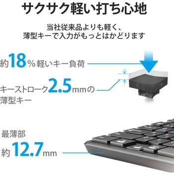 キーボード 無線 Bluetooth メンブレン式 ワイヤレス 抗菌 薄型 ワイヤレスキーボード ミニキーボード 簡易パッケージ エレコム