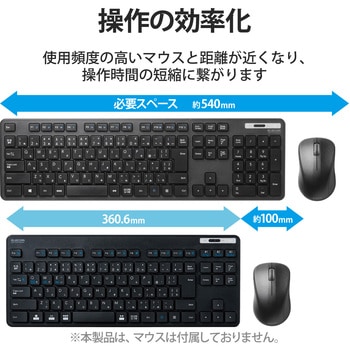 キーボード 無線 Bluetooth メンブレン式 ワイヤレス 抗菌 薄型 ワイヤレスキーボード ミニキーボード 簡易パッケージ エレコム