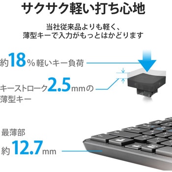 キーボード ワイヤレス Bluetooth 無線 抗菌 薄型 ワイヤレスキーボード フルキーボード 簡易パッケージ エレコム
