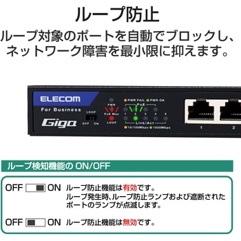 スイッチングハブ ギガビット対応 5ポート メタル筐体 ACアダプター電源 小型 - エレコム