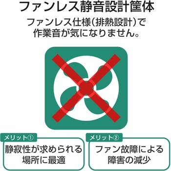 スイッチングハブ ギガビット対応 5ポート メタル筐体 ACアダプター電源 小型 - エレコム