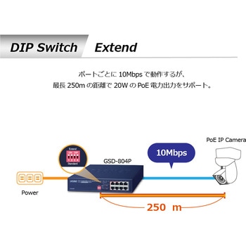 PoEスイッチングハブ ギガビット 電源内蔵 メタル筐体 専用ACコード付 PLANET Technology