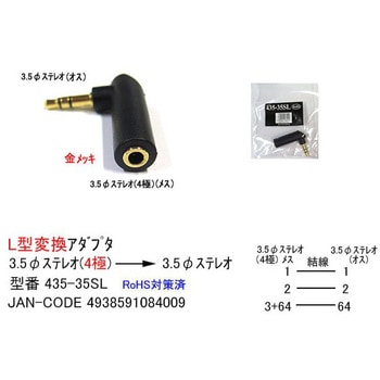 AV変換アダプタ カモン