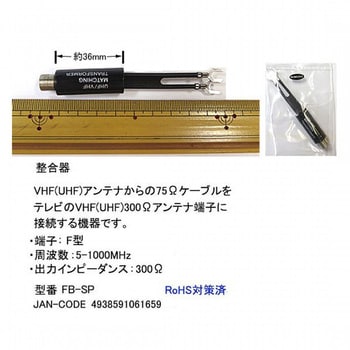逆吸い込み型電動送風機 出力（kW） 淀川電機製作所 【AXEL