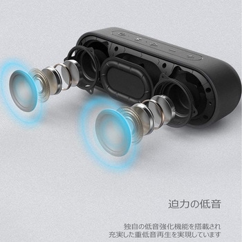 ワイヤレススピーカー Xsound Go Tribit