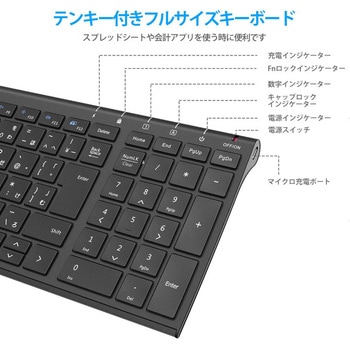 IC-BK22Combo キーボードワイヤレスキーボードマウスセット 1セット iClever 【通販モノタロウ】