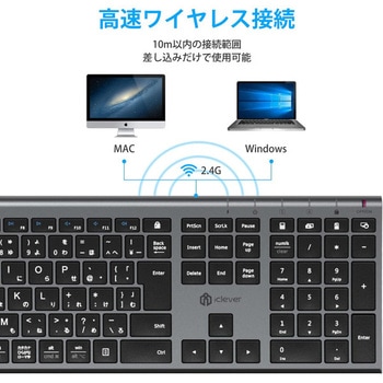 キーボードワイヤレスキーボードマウスセット iClever
