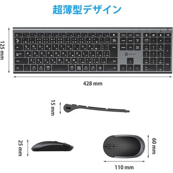 キーボードワイヤレスキーボードマウスセット iClever
