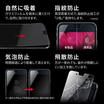 iPhone SE (第3世代) iPhone SE (第2世代) iPhone 8 iPhone 7 iPhone 6s iPhone 6ガラスフィルム「GLASSPREMIUMFILM」スーパークリア LEPLUS