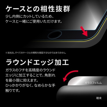 iPhone SE (第3世代) iPhone SE (第2世代) iPhone 8 iPhone 7 iPhone 6s iPhone 6「GLASSPREMIUMFILM」全画面保護スーパークリア LEPLUS
