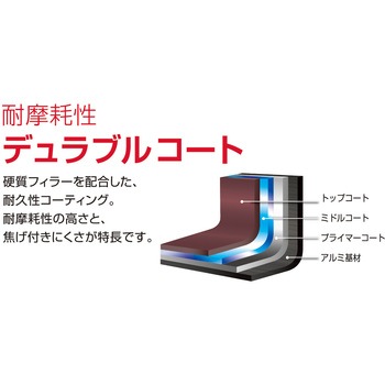 デュラブルシリーズ取っ手のとれるフライパンKVC THERMOS(サーモス)