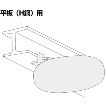 スーパーオーバル コミー 室内用 安全ミラー 【通販モノタロウ】