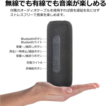 anker bluetooth スピーカー ストア ハンズフリー