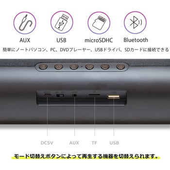 C01WL-012BK CROWD AUDIO ワイヤレスサウンドバー ワイヤレス Bluetooth USBメモリー対応 microSDカード対応  YSN ブラック色 - 【通販モノタロウ】