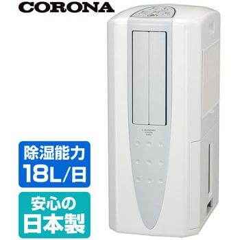 状態2使わないまま放置CORONA(コロナ) 冷風・衣類乾燥除湿機　CDM-1422(W)