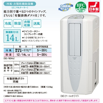 冷風・衣類乾燥除湿機 どこでもクーラー 冷風・衣類乾燥除湿機 どこでもクーラー