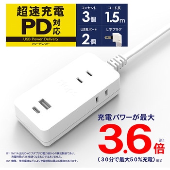 超速充電 スマートコードタップ TOPLAND
