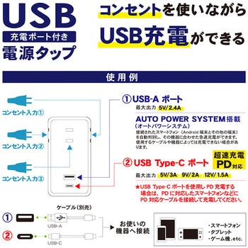 超速充電 スマートコードタップ TOPLAND