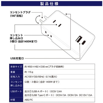 超速充電 スマートコードタップ TOPLAND