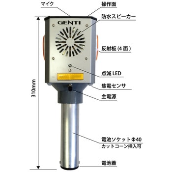GENTI スピークマン サンリョウ