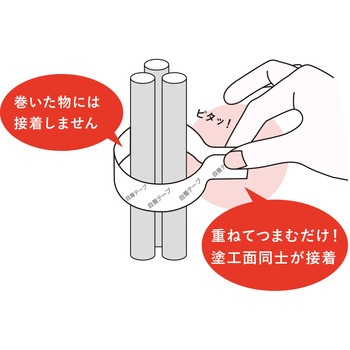 自着テープ 小林
