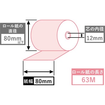 ファンシーレジ用紙 80mm幅 桜 ピンク 小林 ロールペーパー 【通販