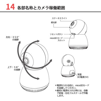 Wi-Fiネットワーク屋内IPカメラ 単品 室内カメラ  防犯カメラ 動作探知 録画機能付き Wifi接続 アプリ連携 工事不要 相互音声会話 ベビーモニター ペットカメラ 水鏡