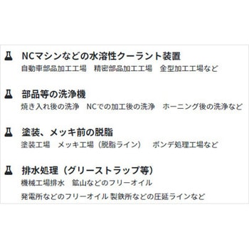 油水分離装置オイルスキマーOST100型 アコージャパン