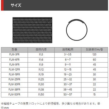 後入れ型編組チューブ(形状記憶型) デンカエレクトロン