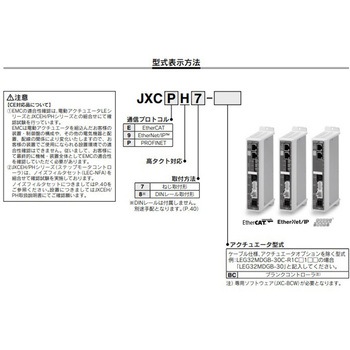 高タクト対応 ステップモーターコントローラー JXCEH/9H/PHシリーズ SMC