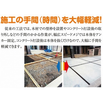 幅広スピードメジ 藤本産業