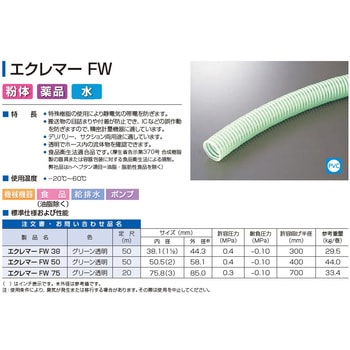エクレマー FW プラス・テク