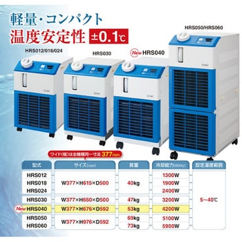 冷凍式サーモチラー HRS01