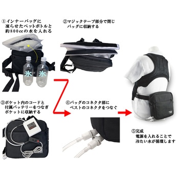 水冷服ライト 大沼プランニング