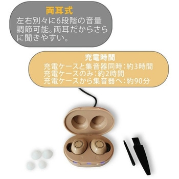 充電式両耳集音器 ハッキリさん サイエルインターナショナル